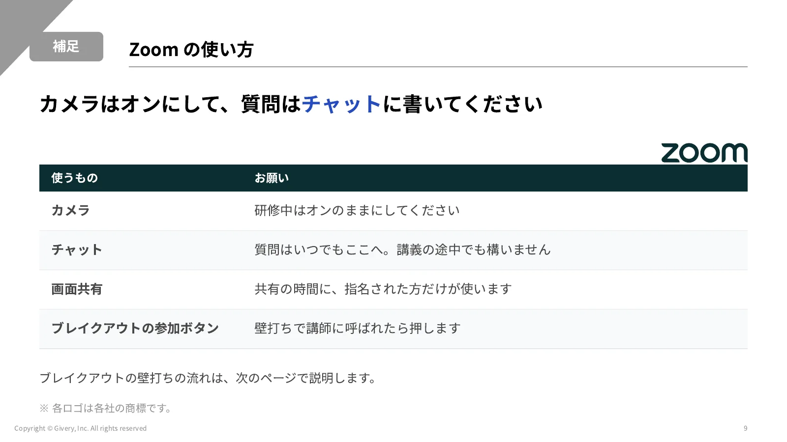 9ページ Zoom の使い方