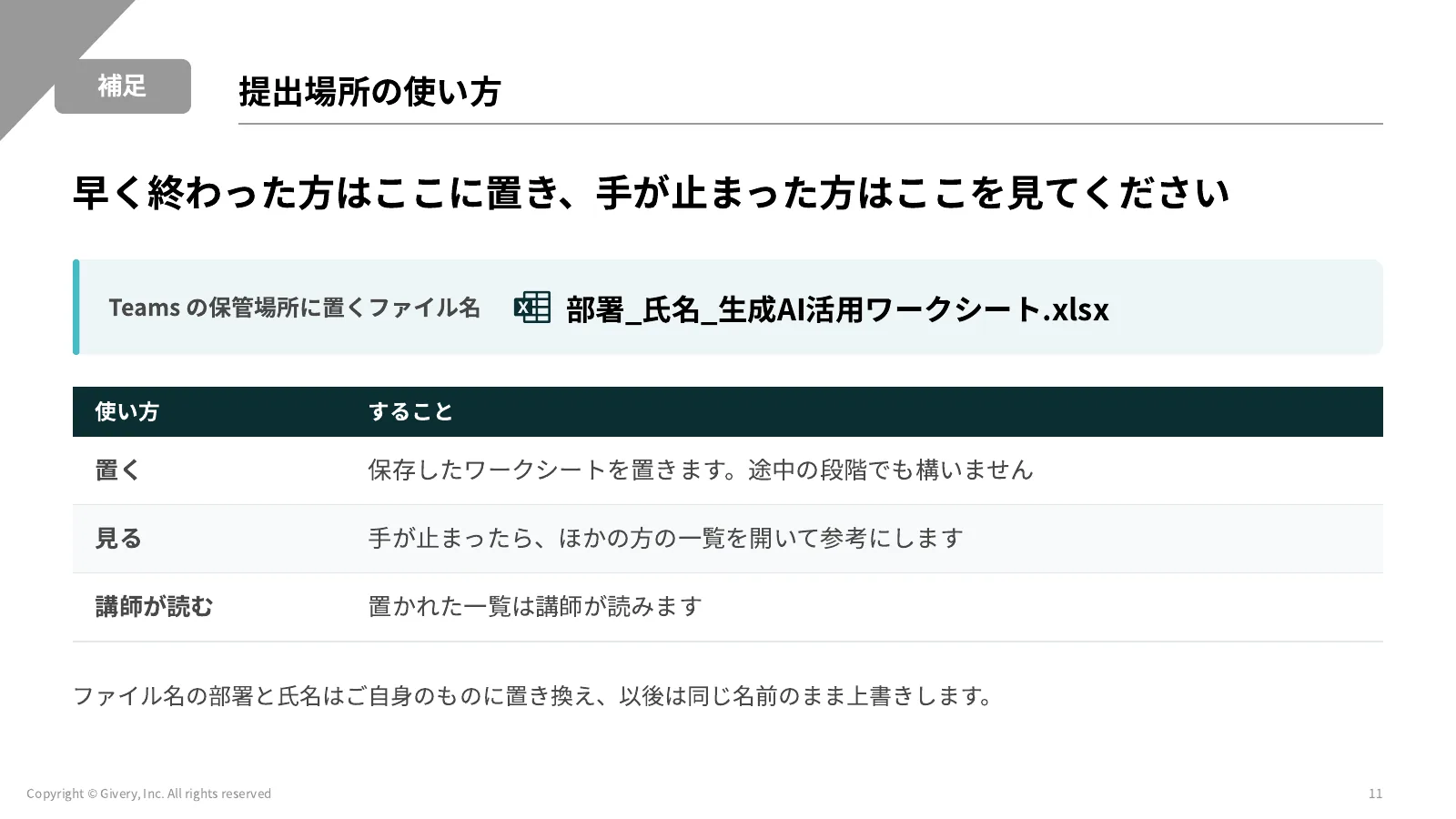 11ページ 提出場所の使い方