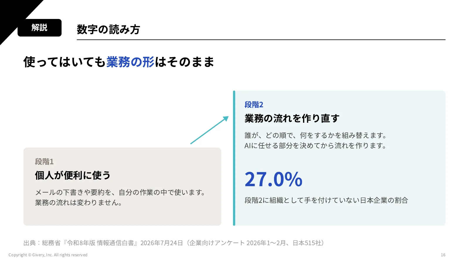 16ページ 数字の読み方