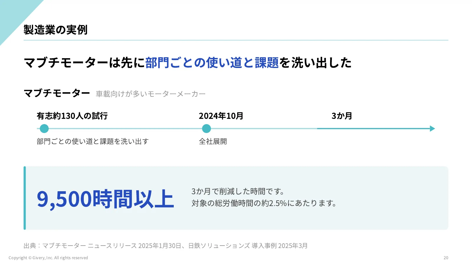 20ページ 製造業の実例