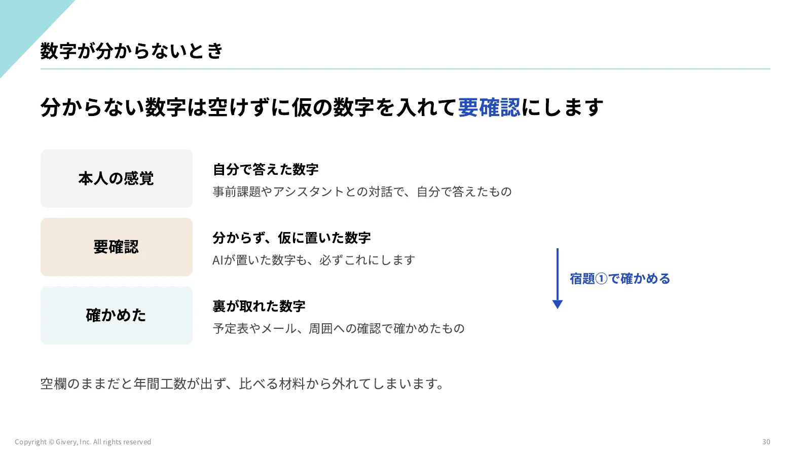 30ページ 数字が分からないとき