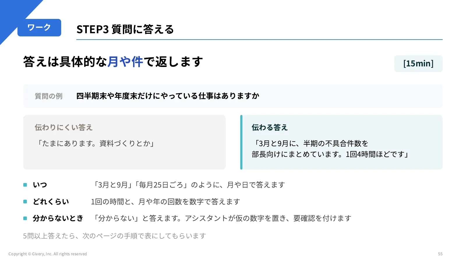 55ページ STEP3 質問に答える