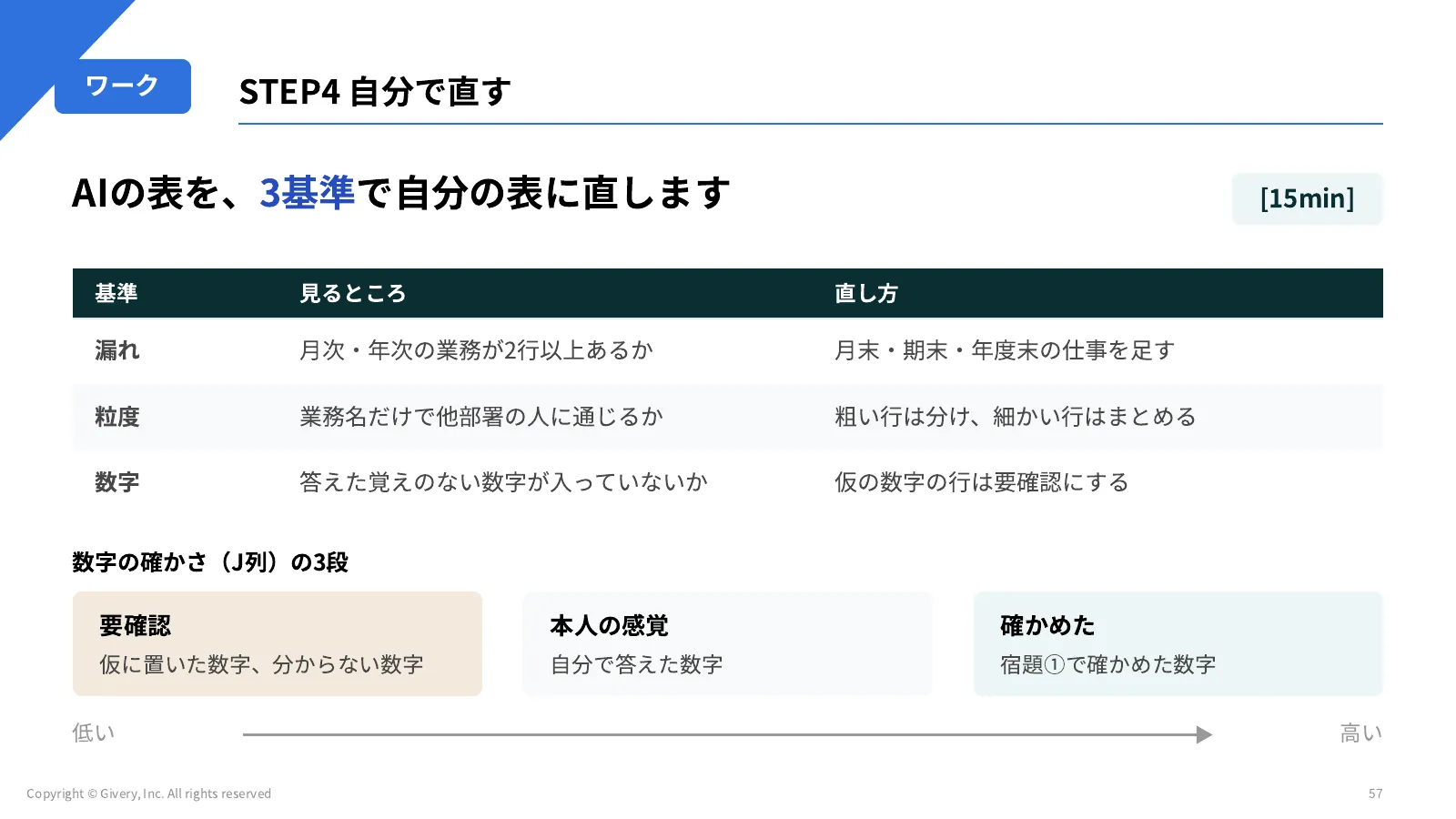 57ページ STEP4 自分で直す