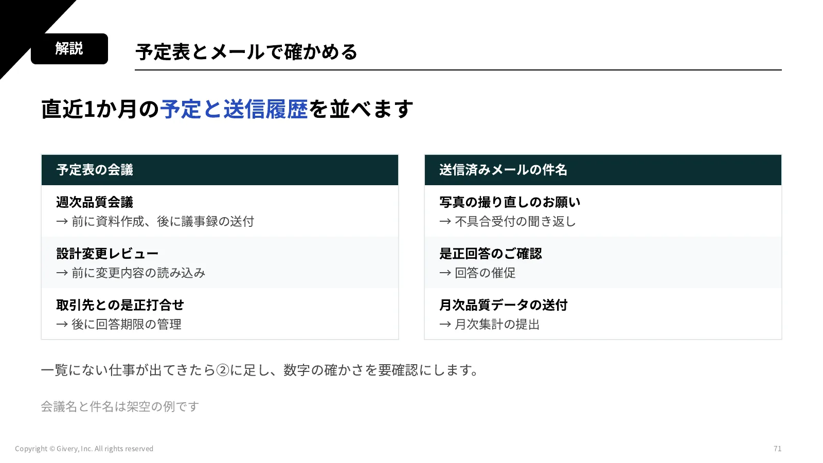 71ページ 予定表とメールで確かめる