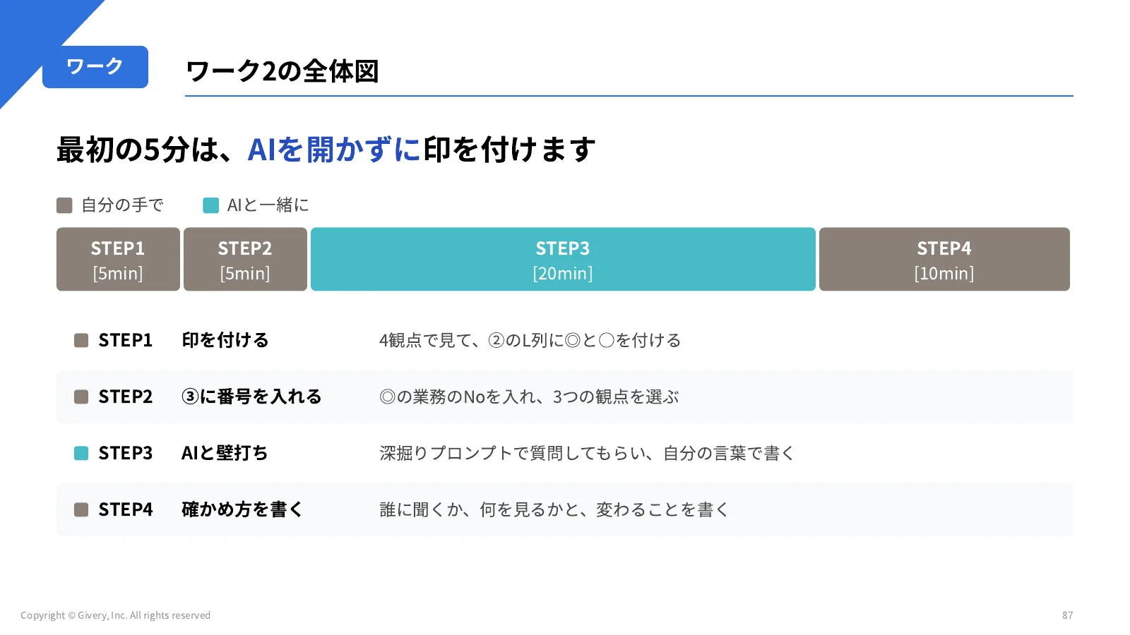 87ページ ワーク2の全体図