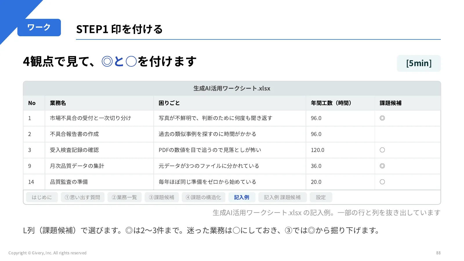 88ページ STEP1 印を付ける