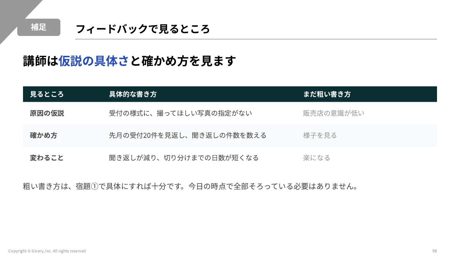 98ページ フィードバックで見るところ